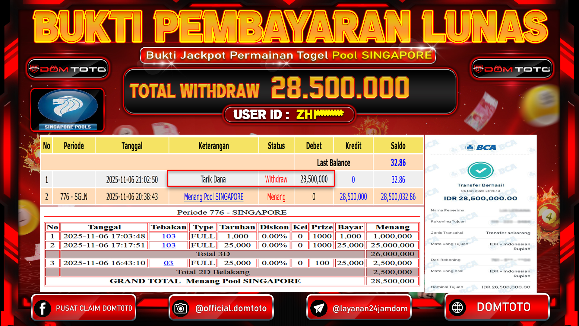 JACKPOT TOGEL PASARAN SINGAPORE   06 NOVEMBER 2025